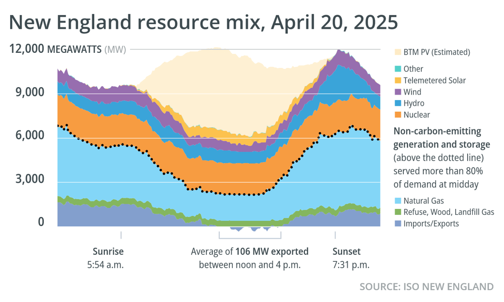 420resourcemix2b