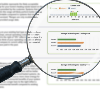 Abode report Savings in Heating & Cooling 3-1