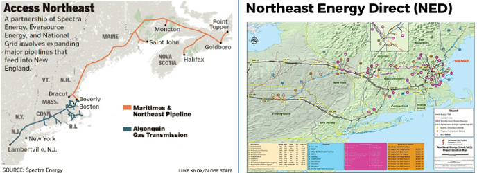 Access_and_NED_Pipelines-01.png