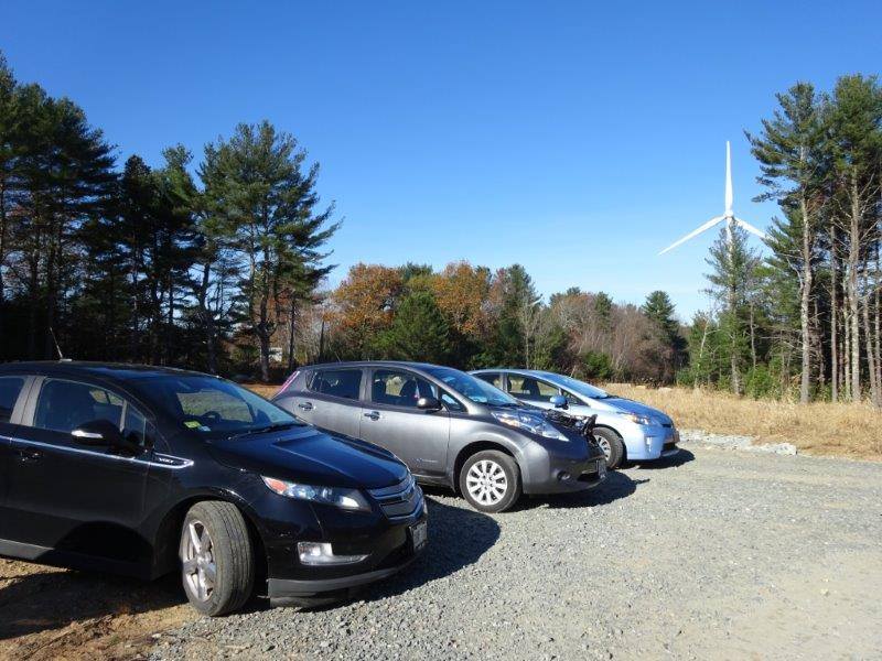 EVs and wind turbine