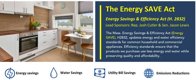 Energy SAVE Act