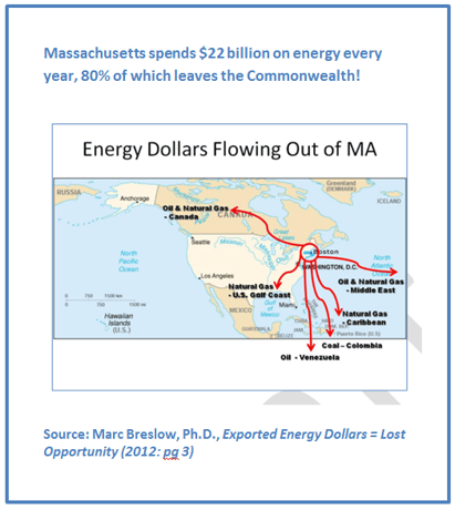 Energy_Dollars_Flowing_Out_of_MA_text_box