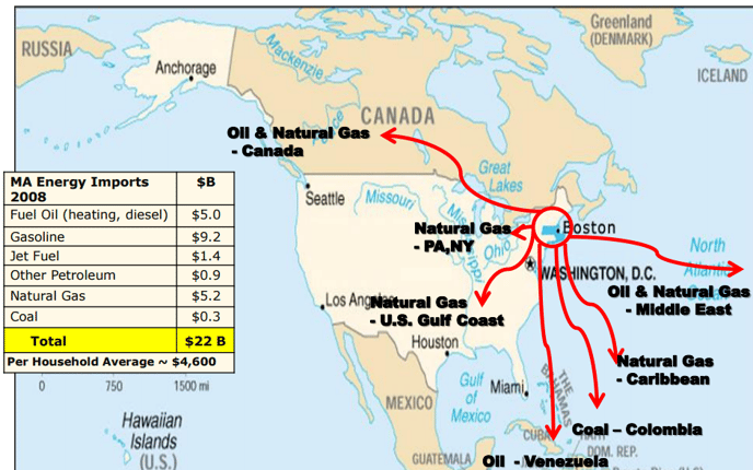 Funding_MAs_energy_imports_diverts_significant_in-state_resources.png