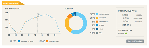 Graph for blog.png