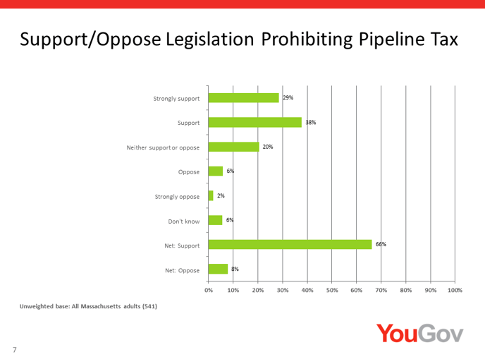 MA-pipeline-opposition.png