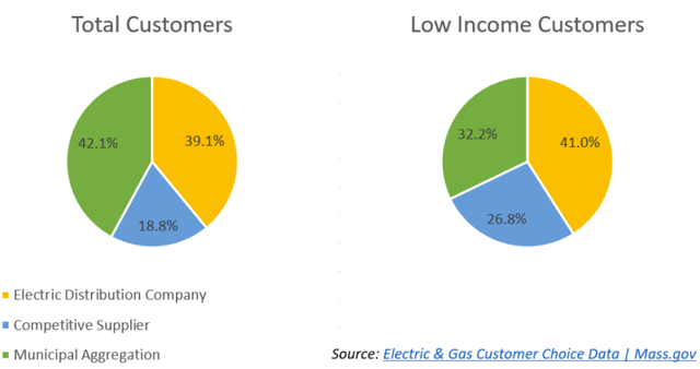 New Report-1