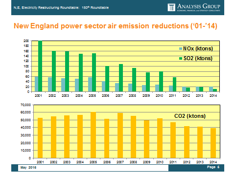 blog, energy affordable 2.png