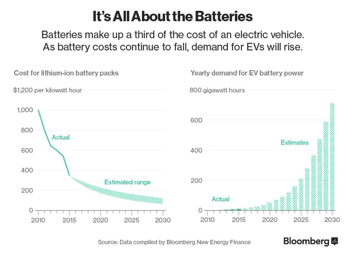 blog, energy affordable 5.jpg