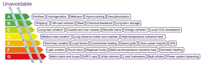 hydrogen blog image 3-1