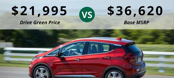 bolt price comparison