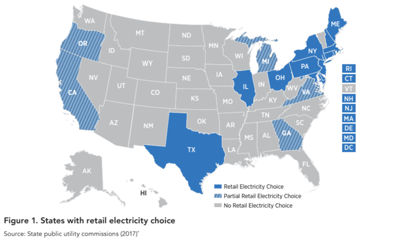 states with retail electricity choice
