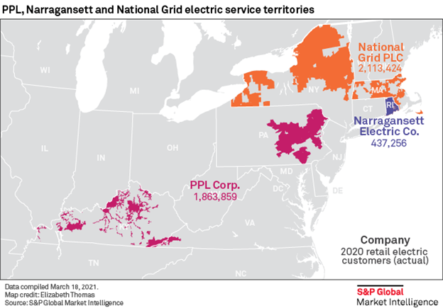 utility sale National Grid territory