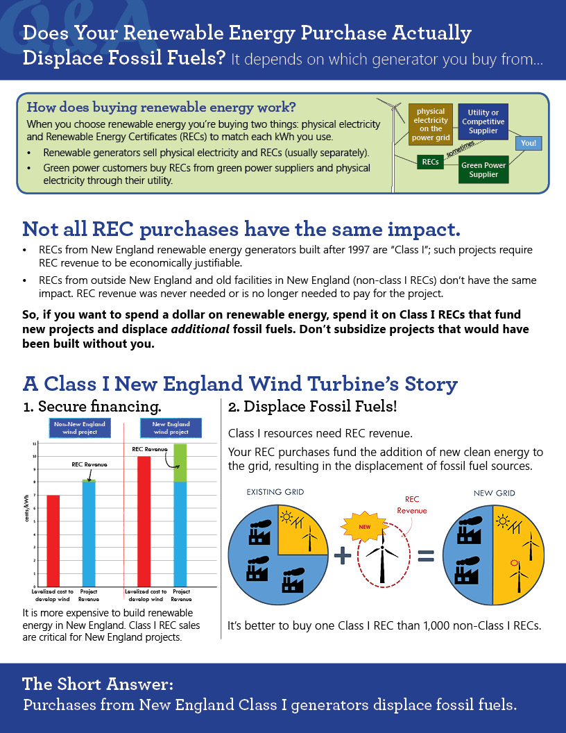 Good_REC_1-pager_FINAL