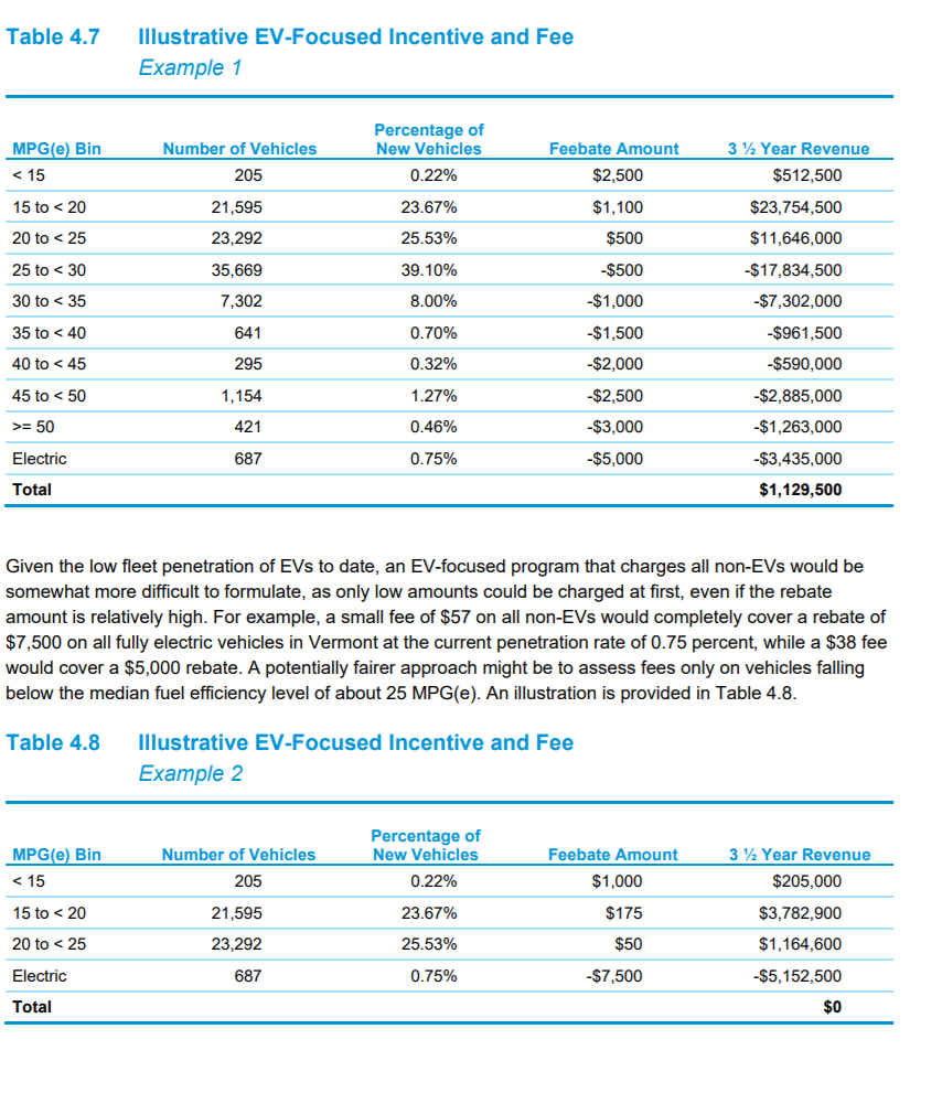 Table

Description automatically generated